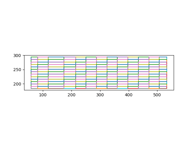 Page 7, Zone 3 Grid